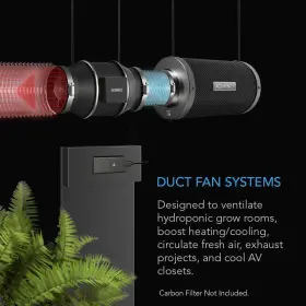 Ac Infinity 445002620673 6 Inch Inline Duct Fan With Speed Controller Ec Motor For Ventilation Grow Tents #2