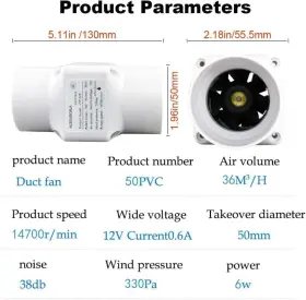 Jyf-50 Acedurobla 2 Inch Inline Duct Fan 2ftft 22 Cfm Ventilation System High Efficiency Exhaust Ai #3