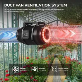 Aitecac 745278648034 Inline Duct Fan 6 Inch 402 Cfm Ventilation Exhaust With Temperature And H #3