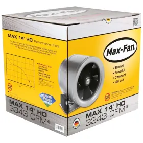Hgc736841 Can Fan Max 14 Inch 240v Ho The Beast Inline 3343 Cfm New In Box