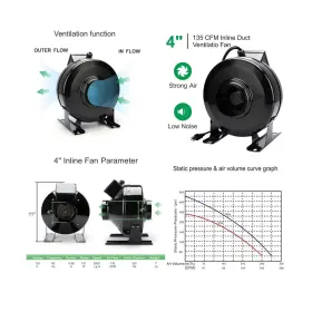 Cdmall 712653139371 4ftft Inline Fan Carbon Filter Ducting Combo Variable Speed Controller #3