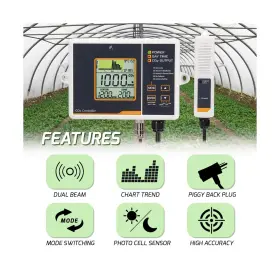 Dp356 Danoplus Co2 Controller Carbon Dioxide With Auto Day And Night&relay Functi #2