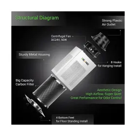 Dlm-gtv6 Delumee 6 Inch 400cfm Grow Tent Inline Fan With Speed Controller Super Quiet Compact #3