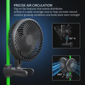 Direct 313099654635 Grow Tent Clip Fan 6 Inch With 10-speeds Ec-motor Powerful 10w Low Noise For