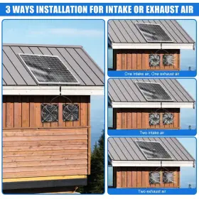 Hsh-ys07 Dollox Solar Dual Fan Exhaust Intake Air Circulation Kit 20w Panel Powere #2
