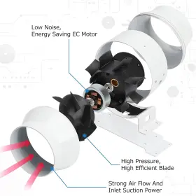 Dt-us-100 Ducturbo 4 Inch Inline Duct Fans 160 Cfm Ventilation Exhaust Fan Ideal For Indoor Hea #3