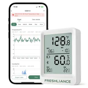 Us-bth30r-i Freshliance Focus On Fresh And Safe Life Only Temperature Humidity Data Logger Recorder Bluetooth With 2pcs Ext