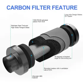 G Hydro 722020804702 6in Carbon Filter For 100% Air Filtration 2024 New Removes 3x More Odors Contami #3