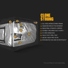 Gorilla Grow Tent 858188007560 Clone Complete Reflective Hydroponic For Seedlings And #2