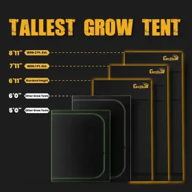 Gorilla Grow Tent 858188007768 2x4 Tallest Height-adjustable Industrial-strength Thickest Canvas With Ez C #3