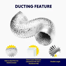 Glduct4x8c Grow Light 744759067258 4 Inch 8 Feet Non-insulated Flex Air Aluminum Foil Ducting Dryer Vent #3
