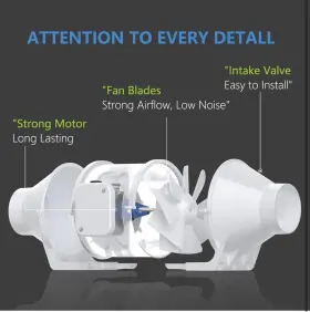 Hon&guan 767550215499 Duct Fan High Efficiency Inline Mixed Flow Ventilation System 3 Inch #3