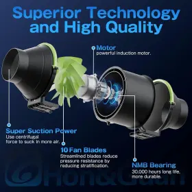 Hon&guan 800689568217 4 Inch Inline Duct Fan Upgrade Motor And Low Noise Ventilation Exhaust #3