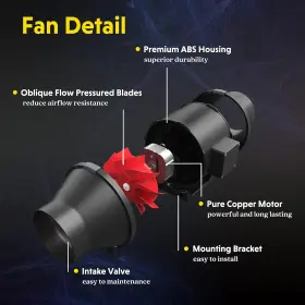 Ipower 313044451487 6 Inch 395 Cfm Inline Duct Fan Hvac Exhaust Blower Air Circulation With V #2
