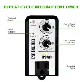 Ipower 840166205419 Short Period Repeat Intermittent 3 Cycle Mode Interval Timer For Day #2