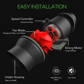Ipower 840166216392 6 Inch Inline Duct Fan With Speed Controller Ventilation Exhaust #3