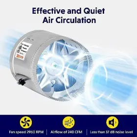 Ipower 840166287132 6 Inch Inline Booster Duct Fan With Speed Controller 240 Cfm Hvac #3