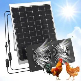 Solarfan2 Kervgia 25w Solar Powered Dual Metal Shell Fan Kit Ipx7 Waterproof Monocrystalline S