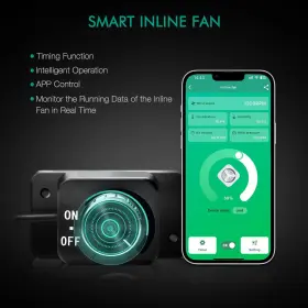 Mars Hydro 744110913934 6 Inch Smart Inline Fan Combo With Variable Speed Controller Temperature And H #3