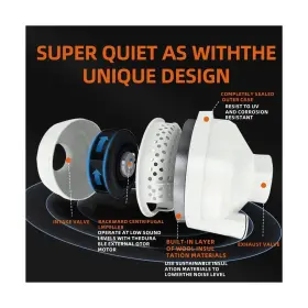 Pf-200w1 Midcvfrun 8 Inch 730 Cfm Radon Mitigation System Inline Duct Fan Ip67 Waterproof Elect #3