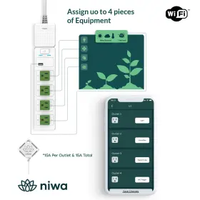 8-60009-58241-5 Niwa Grow Hub Bundle With Co2 Controller Carbon Dioxide Meter #3