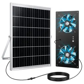 Xhy-f14 Ropelux Solar Fan For Chicken Coop Powered Dual Exhaust Fans With 1200