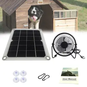 S-snail-oo 188752025763 Solar Panel Powered Fan Mini Ventilator 10w/5w Exhaust For Greenhouse Mot