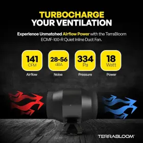 Ecmf-100-quiet  Terrabloom 800689567548 4inch Inline Fan Hvac Grow Tent With Digital Speed Controller #2
