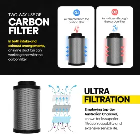 Tb-cf-616 Terrabloom Activated Charcoal Carbon Filter 6 Inch X 16 Up To 400 Cfm Premium Grow Tent O #3