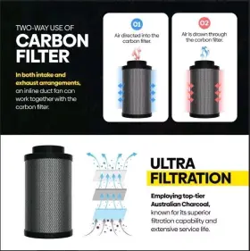 Tb-cf-1024 Terrabloom Terra Bloom New 10 Inch X24 Activated Charcoal Carbon Air Filter Grow Tent #2