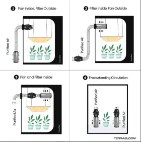 Tb-cf-1024 Terrabloom Terra Bloom New 10 Inch X24 Activated Charcoal Carbon Air Filter Grow Tent #3