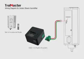 Dsd-1 Trolmaster Dry Contact Station Single Pack With Cable Set