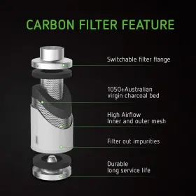 2521002267 Vivosun Air Filtration Kit 6 Inch 440 Cfm Inline Fan 6ftft Carbon Filter 16ft Ducting #2