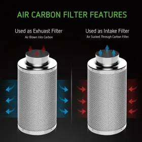 2521002267 Vivosun Air Filtration Kit 6 Inch 440 Cfm Inline Fan 6ftft Carbon Filter 16ft Ducting #3