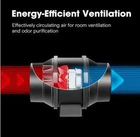 Vivosun 714119464157 4 Inch Inline Duct Fan Variable Speed Controller Hvac Exhaust Blower Kit #3