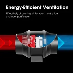 Vivosun 726084331532 4 Inch 190 Cfm Inline Duct Ventilation Fan With Variable Speed Controller For G #3