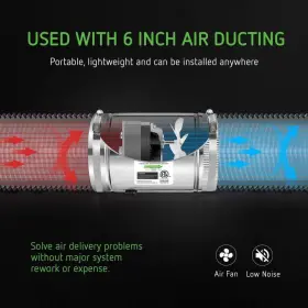 Vivosun 755121817326 6 Inch 240 Cfm Inline Duct Fan With 5.5 Ft. Grounded Power Cord #2