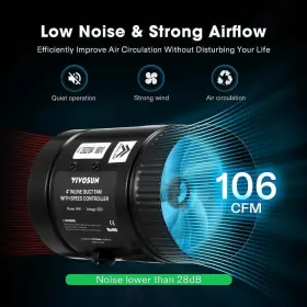 Vivosun 765133608676 106 Cfm 4 Inch Inline Booster Duct Fan With Speed Controller For Hvac Exhaust #3