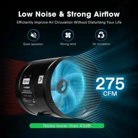 Vivosun 765133608683 275 Cfm 6 Inch Inline Booster Duct Fan With Speed Controller For Hvac Exhaust #3