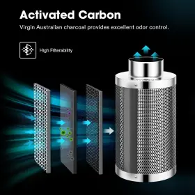 Vivosun 800689568606 Smart Air Filtration Pro S4 Kit 4 Inch Inline Duct Fan Humidity Wifi-controller #3
