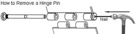 Cecominod070342 Vivosun 2 Pc Satin Nickel 3.5 Inch X In 5/8 Radius Round Corner Interior Door Hinges Br #3