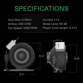 Cecominod072448 Vivosun Z6 6 Inch Inline Duct Fan 440 Cfm Ventilation With Variable Speed C #2