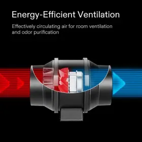 X002cq7hod Vivosun 4 Inch 190 Cfm Inline Fan With Speed Controller Carbon Filter And 8 Ft. Of #3 X002cq7hod Vivosun 4 Inch 190 Cfm Inline Fan With Speed Controller Carbon Filter And 8 Ft. Of #3