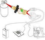 Rv Propane Gauge Meter Converts Pol Lp Tank QCC1/TYPE1 Hoses And Regulators. Fixed Price $18.79.