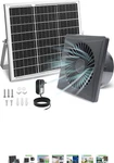 Shenvitaso Solar Exhaust Vent Kit 25W 7IN Waterproof Animal Guard. Fixed Price $45.00.