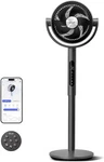 Levoit LPF-R432S-AUS Smart Standing Fan 1451CFM Wifi Voice Control. Fixed Price $191.40.