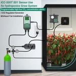 Inkbird CO2 Controller Carbon Dioxide Monitor Building Hvac Equipment Cf. Fixed Price $89.69.