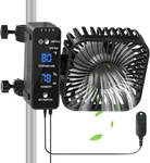 4" Grow Tent Fan With Auto Humidity Control Quiet Oscillating Black. Fixed Price $58.10.