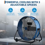 Garvee 24"INDUSTRIAL Drum Fan 4800-8800CFM Speed 360 Rotation Garage Workshop. Fixed Price $99.89.