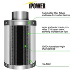 Ipower 6" Grow Tent Carbon Filter Australia Virgin Charcoal For Inline Fan. Fixed Price $36.99.